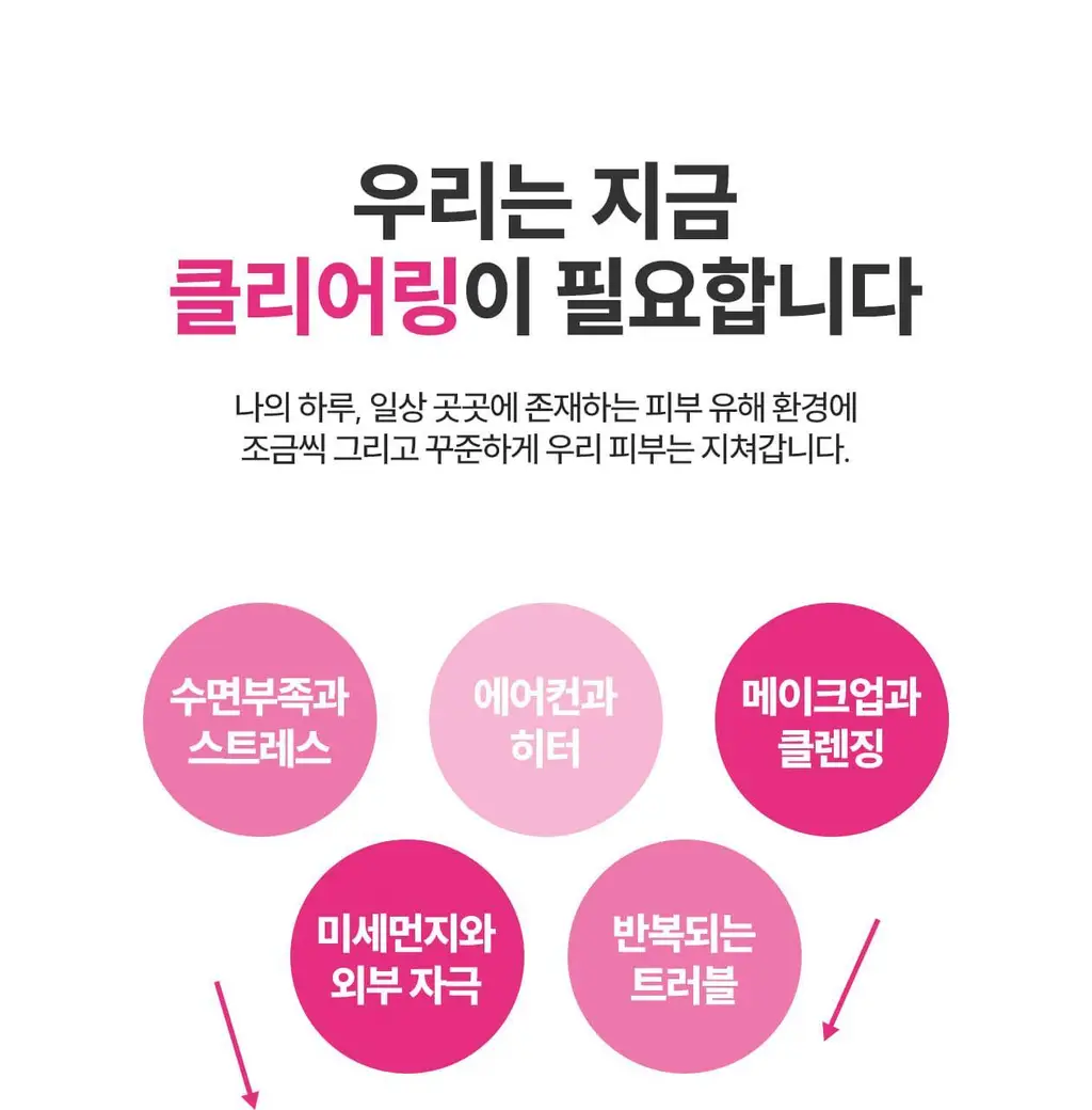 [응급진정/흔적케어]로벡틴 시카케어 클리어링 앰플 30ml 상세페이지 15
